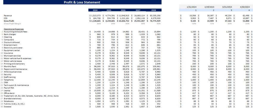 SVOD Advanced Excel Financial Model Template