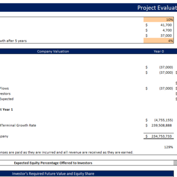 SVOD Advanced Excel Financial Model Template