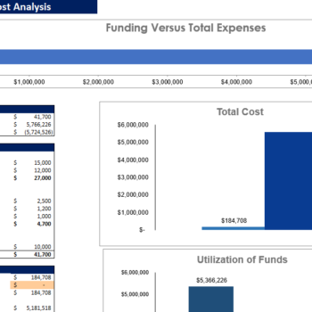 SVOD Advanced Excel Financial Model Template