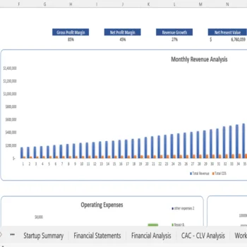 Website Hosting Service - Dashboard