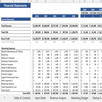 Website Hosting Service - Income Statement