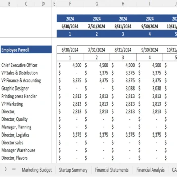 Website Hosting Service - Working Sheet