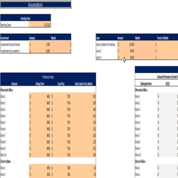 Bike Distribution Excel Financial Model Projection Template