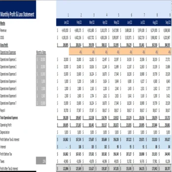 Bike Distribution Excel Financial Model Projection Template-Monthly Income Statement