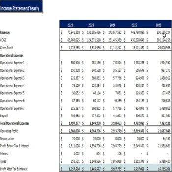 Bike Distribution Excel Financial Model Projection Template-Yearly Income Statement