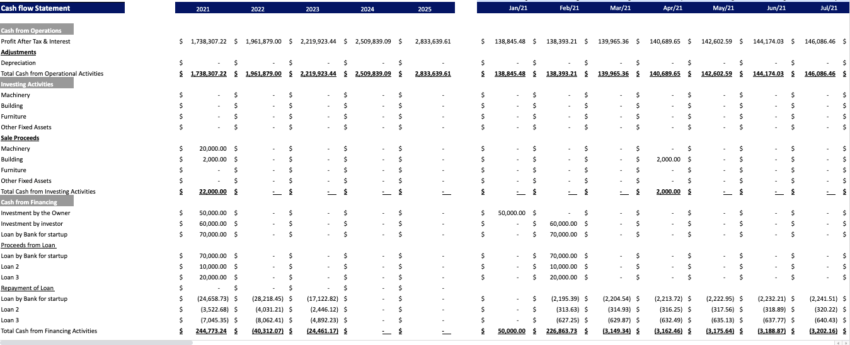 Blockchain Based Software Excel Financial Model