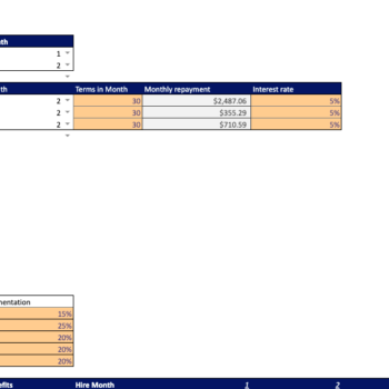 Blockchain Based Software Excel Financial Model