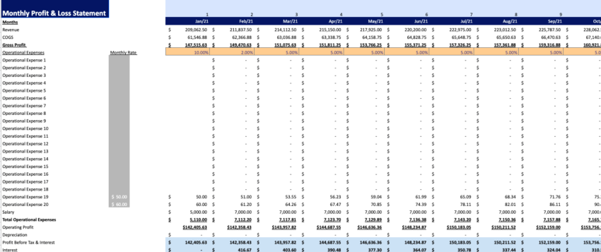 Blockchain Based Software Excel Financial Model