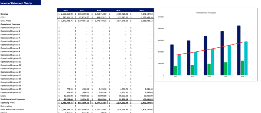 Blockchain Based Software Excel Financial Model