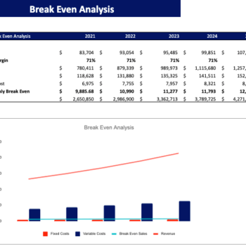 Blockchain Based Software Excel Financial Model