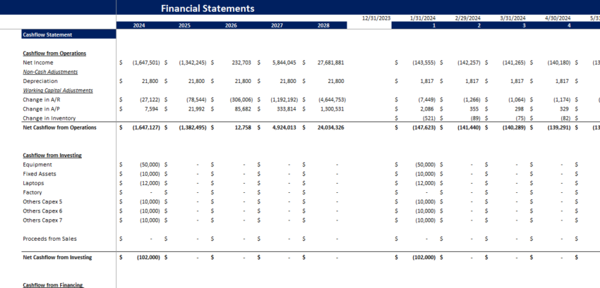 Clothing Brand Financial Model-Cashflow Statement