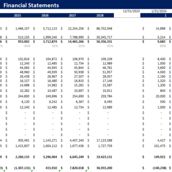 Clothing Brand Financial Model-Income Statement