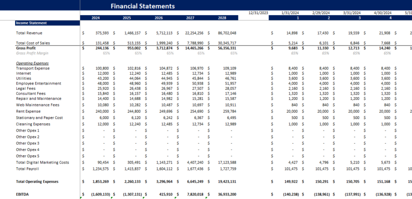 Clothing Brand Financial Model-Income Statement