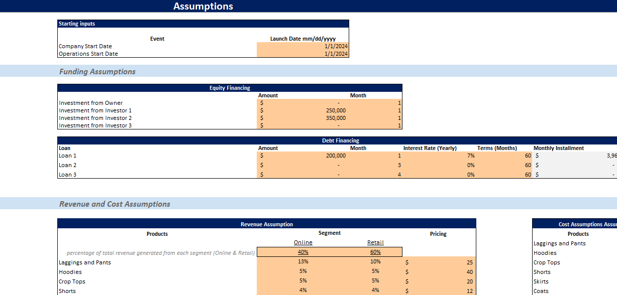 Clothing Brand Excel Financial Model Template - Oak Business Consultant