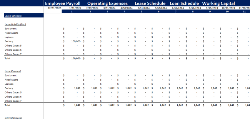 Clothing Brand Financial Model-Lease Schedule