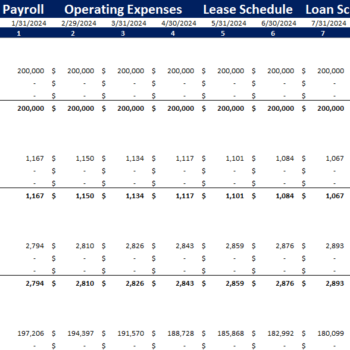 Clothing Brand Financial Model-Loan Schedule