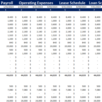 Clothing Brand Financial Model-Operating Expenses