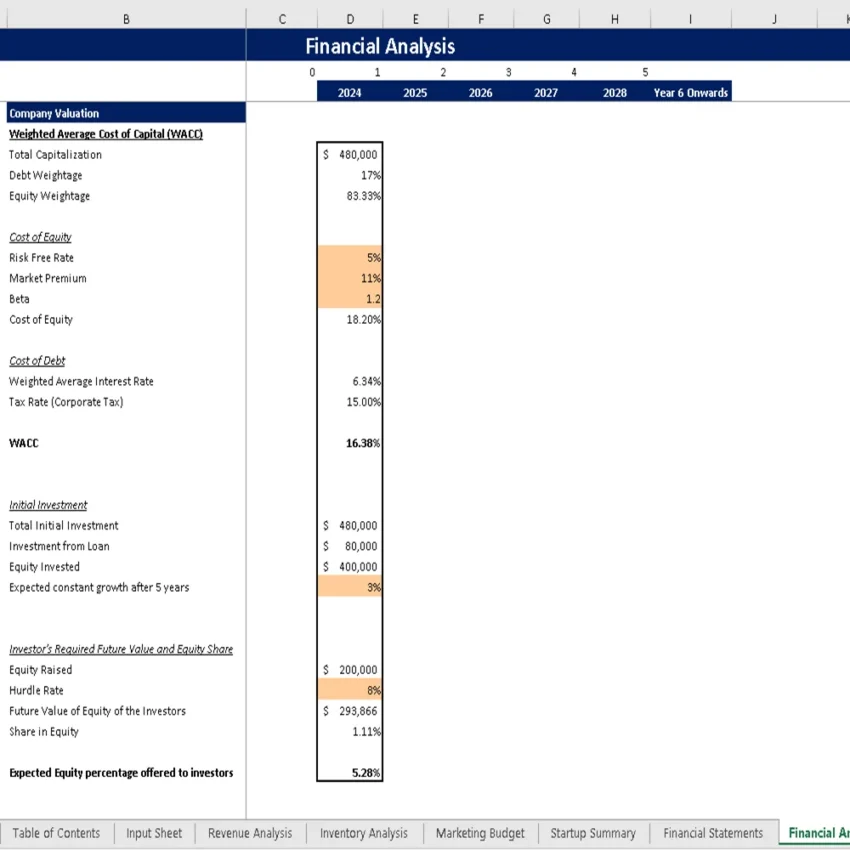 Donut Shop Excel Financial Model - Company Valuation