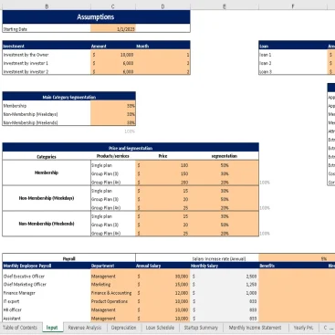 Hookah Lounge Financial Model - Input Sheet