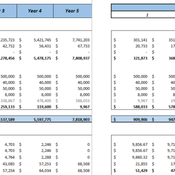 Hotel Budget Excel Financial Model - Balance Sheet