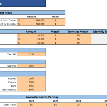 Hotel Budget Excel Financial Model - Input Sheet