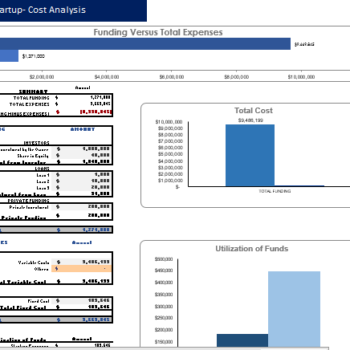 Hunting Lodge Financial model