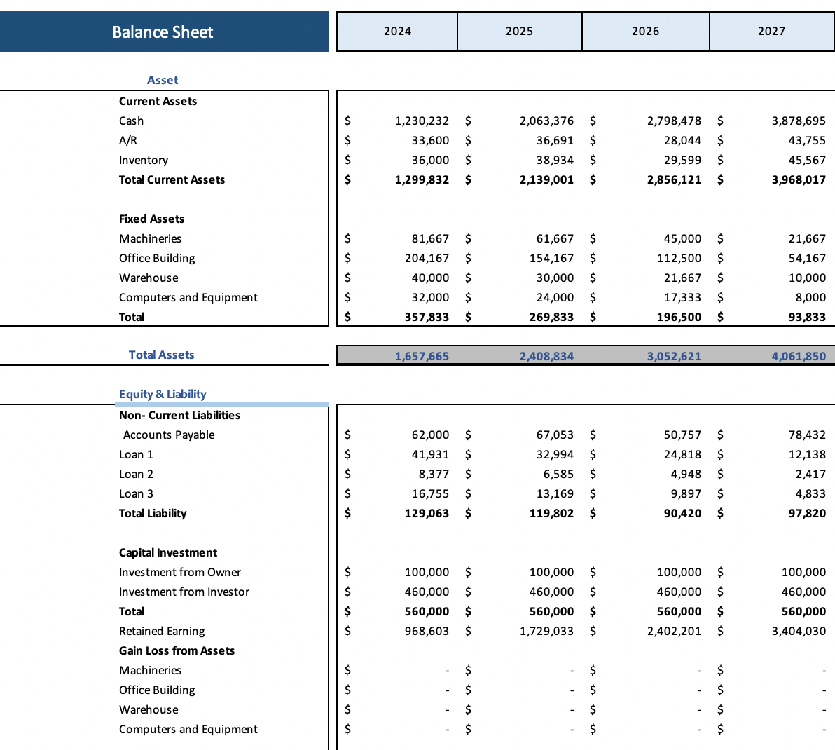 Liquor Store Excel Financial Model - Balance Sheet