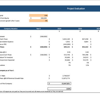 Liquor Store Excel Financial Model - Company Valuation