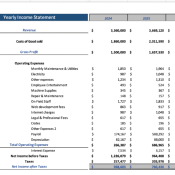 Liquor Store Excel Financial Model - Income Statement