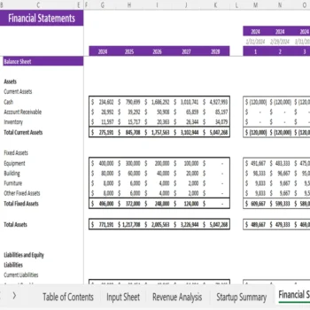 Mental Health Center Financial Model - Balance Sheet