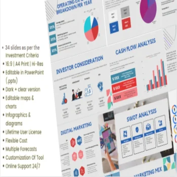 Pharmacy Pitch Deck Template - Feature Image Mission