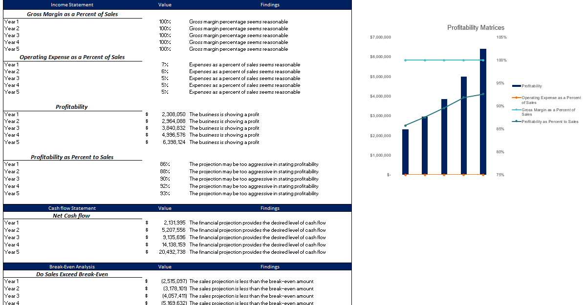 pool_hall_diagnostics