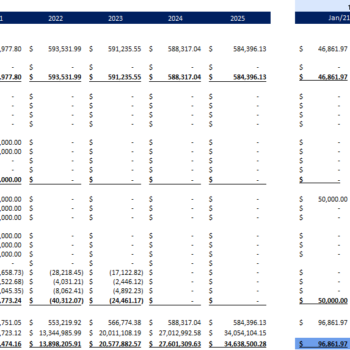 remote_tech_cashflow