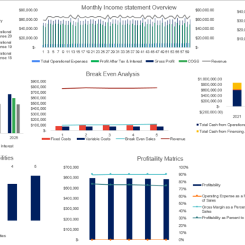 remote_tech_dashboard