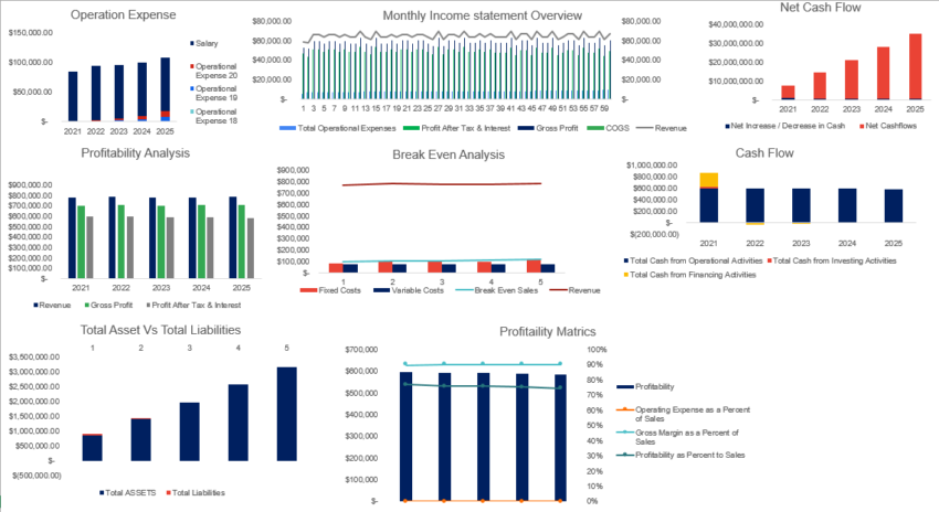 remote_tech_dashboard