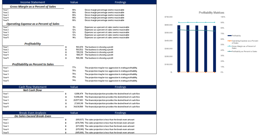 remote_tech_diagnostics