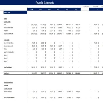 Thrift Store Excel Financial Model - Balance Sheet