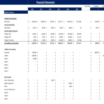 Thrift Store Excel Financial Model - Cash Flow Statement