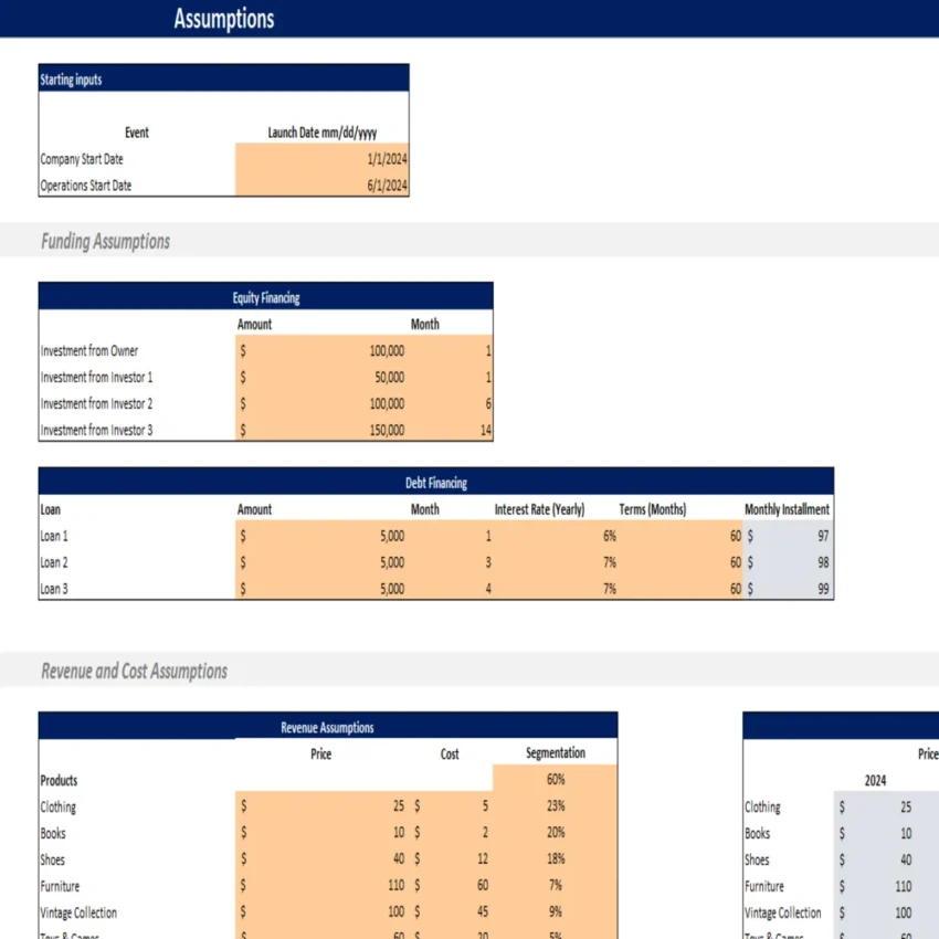 Thrift Store Excel Financial Model - Input Sheet