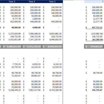 Super App Excel Financial Model Template