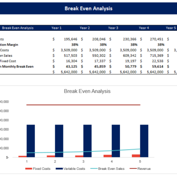 Super App Excel Financial Model Template