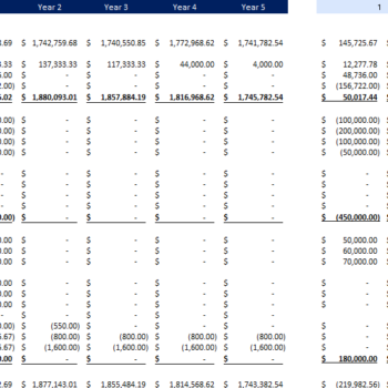 Super App Excel Financial Model Template cashflow