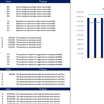 Super App Excel Financial Model Template diagnostics