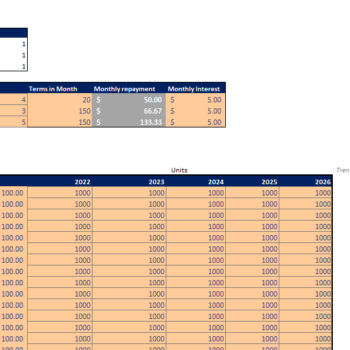 Super App Excel Financial Model Template inputs