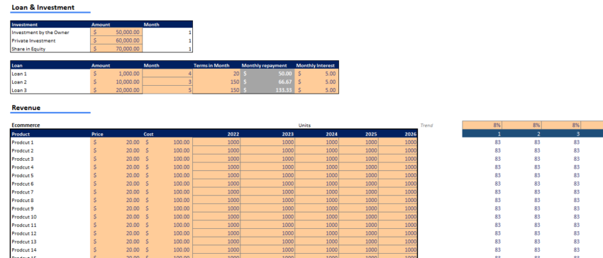 Super App Excel Financial Model Template inputs