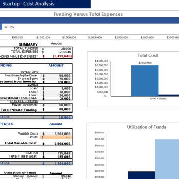 Super App Excel Financial Model Template startup