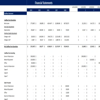 Fintech Financial Model-Cash flow Statement
