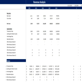 Fintech Financial Model-Revenue Sheet