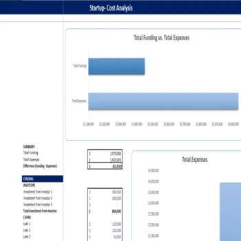 Fintech Financial Model-Startup Summary