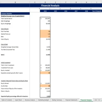 Telemedicine Excel Financial Model - Company Valuation